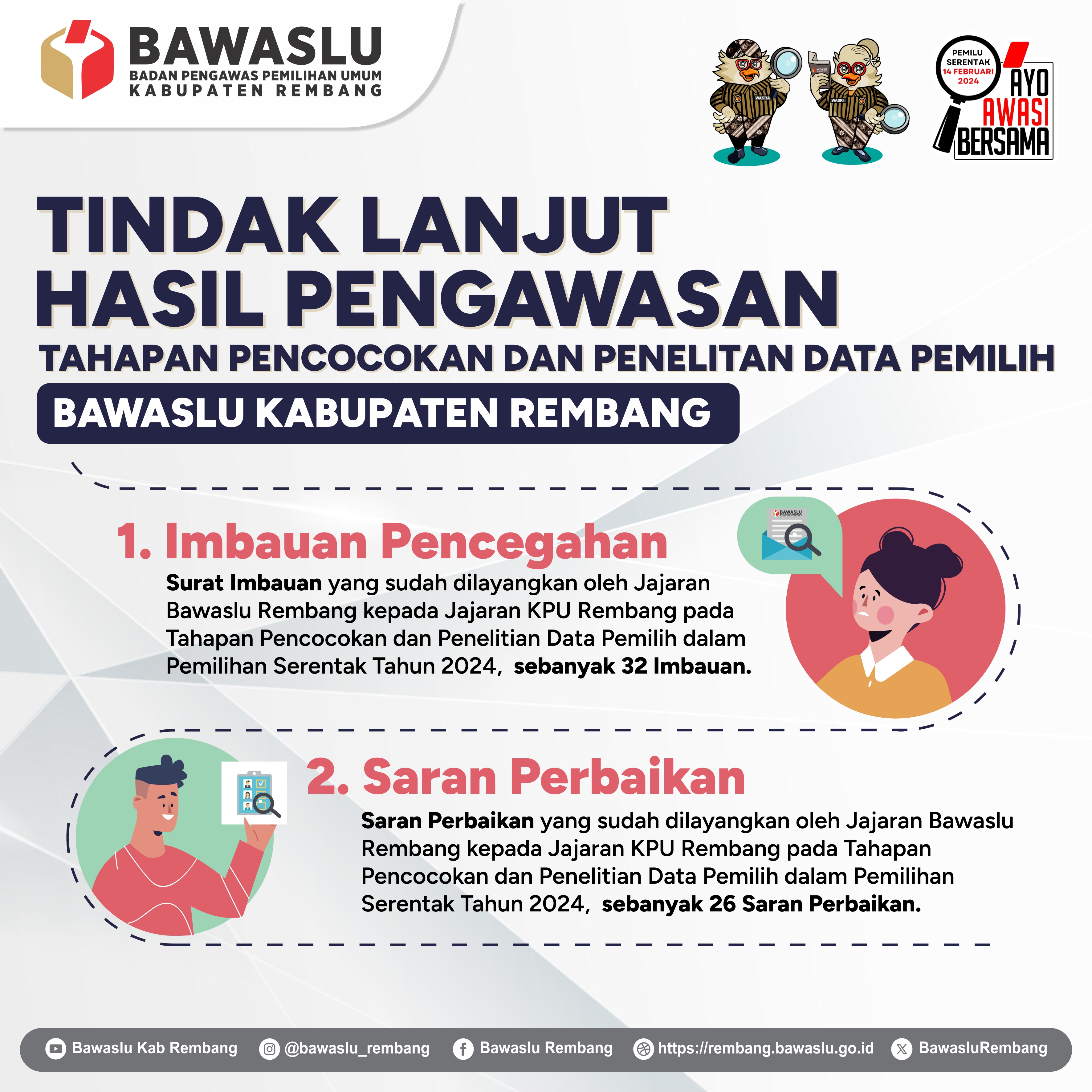 PENGAWASAN COKLIT