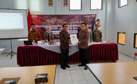 pengawasan tindaklanjut temuan hasil pengawasan uji petik