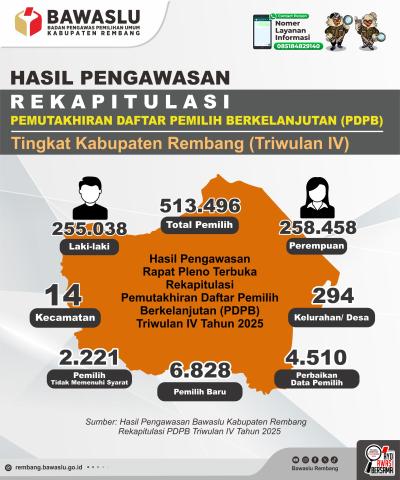 WhatsApp Image 2025-12-09 at 19.27.12