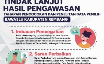 PENGAWASAN COKLIT